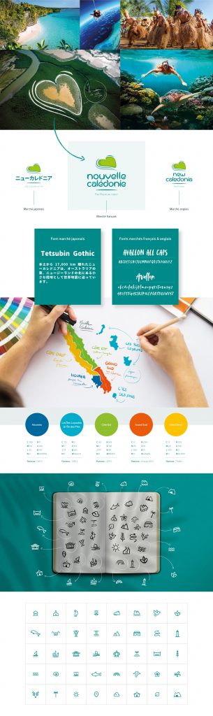 Nouvelle-Calédonie Tourisme